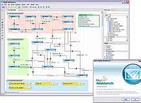 Tela de MySQL Workbench